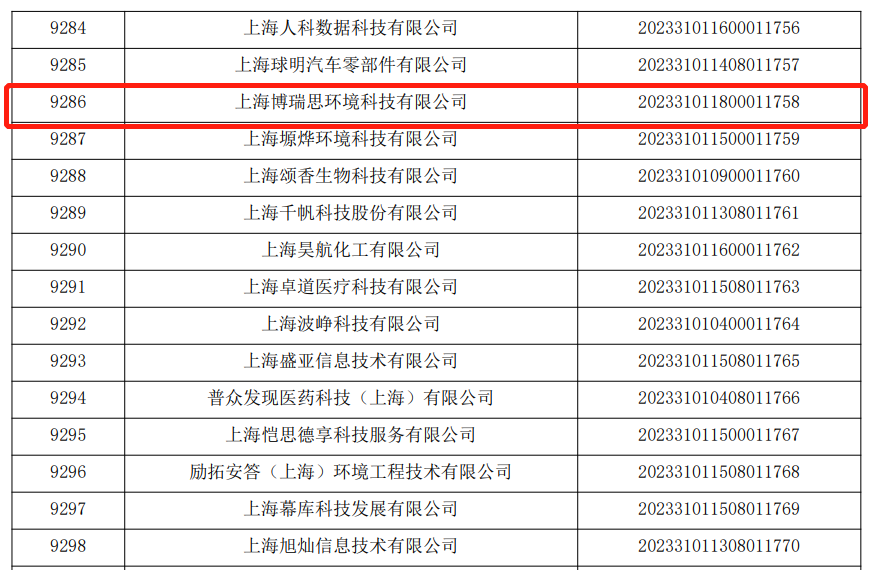 ƽ����pinnacle(�й�����)�ٷ���վ